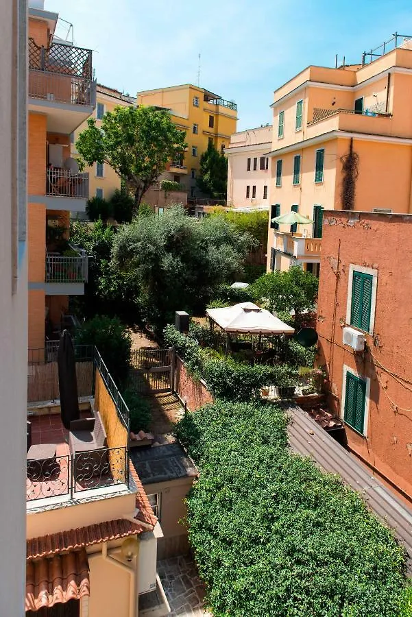 Апартаменты Villa Miani Рим Италия