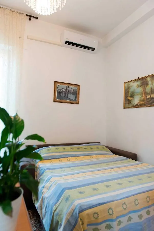 Апартаменты Villa Miani Рим
